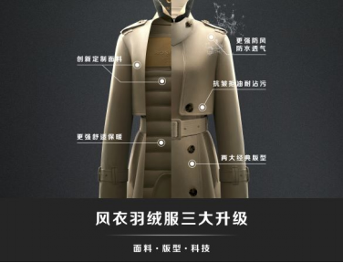 14 波司登榮獲中國工業設計協會創新設計研究院稱號1090.png